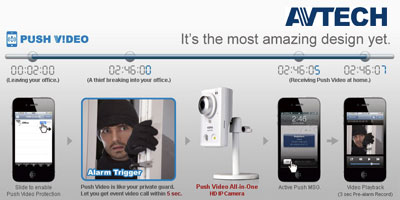 กล้องวงจรปิด avtech ราคาถูก กับเทคโนโลยีใหม่ล่าสุดจาก CCTV AVTECH