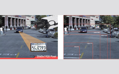 CCTV Hikvision ราคา และเทคโนโลยีกล้อง IP Camera จาก HIKVISION